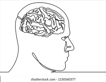 Human head   brain  continuous line drawing