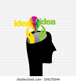 human head with bulb idea care with hand vector 