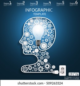 Human head with Bulb symbol Business modern design  Idea and Concept Vector illustration Infographic template with icon,cog.

