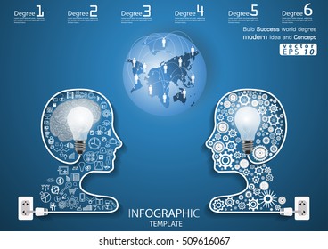 Human head with Bulb symbol Business modern design  Idea and Concept Vector illustration Infographic template with icon,World map,brain.