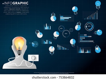 Human Head and  Light bulbs, Graph Percent  modern design Idea and Concept Vector illustration Infographic template with  Businessman  Lady,Text 10%-100%.