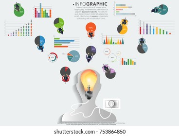 Human Head and  Light bulbs, Graph Percent  modern design Idea and Concept Vector illustration Infographic template with  Businessman  Lady,Text 10%-100%.