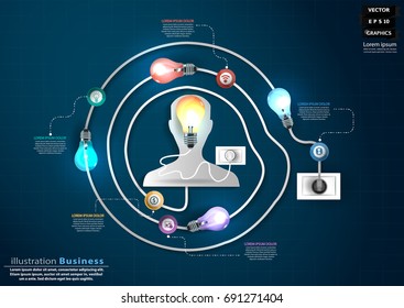 Human Head and  Light bulbs,Light bulbs 4 colors -  modern design Idea and Concept  Vector illustration Business  Infographic template with Plug,icon.