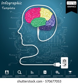 Human Head Business, Brain Colorful Success Modern design Idea and Concept Vector illustration Infographic template with Lined pattern, graph, arrow, icon.