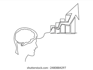 Human head, with chart, diagrams and graphs. Concept of analytical thinking, statistical analyst and analysis, financial analytics. Creative vector illustration for banner.Continuous line drawing