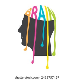 Human head with colorful brain paint flowing  text on brain,  vector illustration