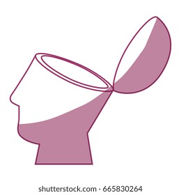 human head design