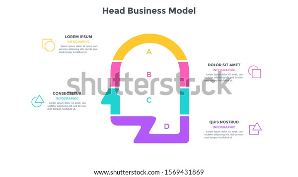 Human head diagram divided into 4 colorful parts.\
Concept of four steps or stages of business thinking. Modern flat\
infographic design template. Simple vector illustration for\
presentation, banner.
