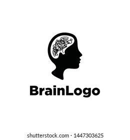 Human head with distracted mind, Brain, Creative mind, learning and design icons. Man head, people symbols