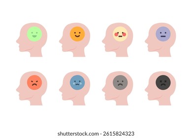 Human head with happy and sad emoji faces collection. Depression, mental health, pressure, anxiety, burnout concept. Flat character vector design isolated illustration.