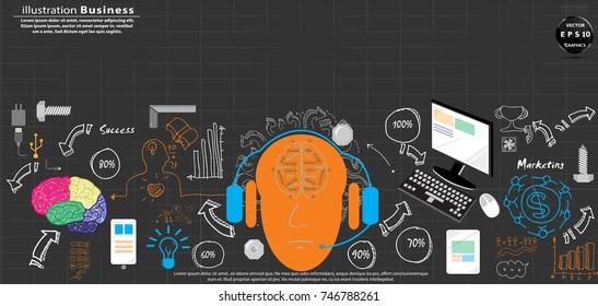 
Human Head headphone, Brain Sketch, Text various, icon    -  modern Idea and Concept Vector illustration Business Infographic template.