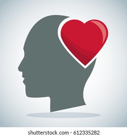 human head heart brain