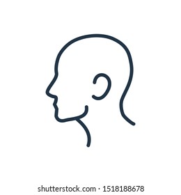 Human head icon. Isolated avatar and human head icon line style. Premium quality vector symbol drawing concept for your logo web mobile app UI design.