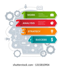 Human head infographic. Global business processes conceptual ideas in brain vector design template