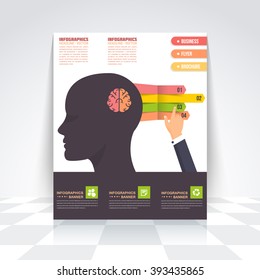 Human Head Infographics Design Brochure, Cover, Flyer. Numbered Banner Template