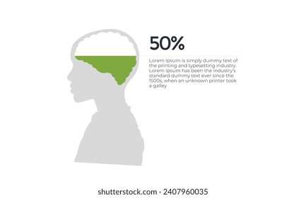 Vector Premium de Infografía de Cabeza Humana. Infografía de cerebro, mente creativa, cabeza de hombre, aprendizaje y diseño