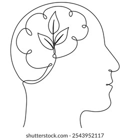 Human head with leaves inside continuous line drawn. Mental health concept. Self care symbol. Vector illustration isolated on white.