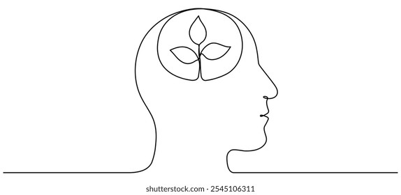 Human head with leaves inside continuous line drawn. Mental health concept. Self care symbol. Vector illustration isolated on white.