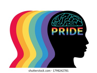 Human head LGBT rainbow colored flag.  Gay Pride. LGBT symbols communicate ideas and identity. colorful illustration.