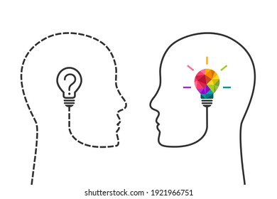 Human head made of dotted line and light bulb with question mark in comparison with continuous profile line and colorful lightbulb as creative thinking and idea concept