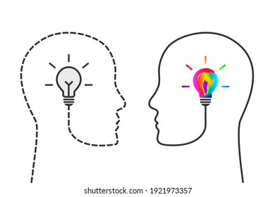 Human head made of dotted line and gray light bulb in comparison with continuous profile line and lightbulb made of paint with multiple colors as creativity, creative thinking and idea concept