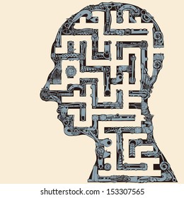 Human Head Maze.