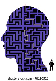 human head maze