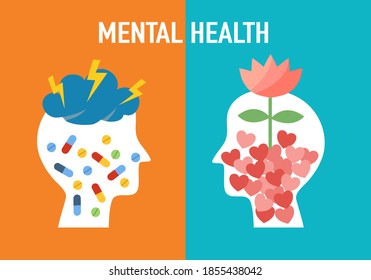 Human head with medicine and red heart psychology or psychotherapy concept. Mental health, mind disorder, brain illness, panic attack, depression or negative thought vector illustration.	
