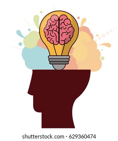 human head mind bulb brain creativity design