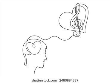 Human Head and music note.One continuous drawn.	
