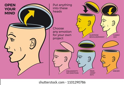 Human head open box vector illustration. Profile of a person with an open head, in which you can put feelings, emotions, knowledge, news. Susceptibility and effects on the human brain. Set of people's