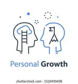 Human head profile, growth mindset, potential development, leadership education concept, retraining course, motivational psychology, strategic thinking, vector line design