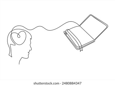 Human head profile and open book, education subject, writing and storytelling concept.One continuous drawn	