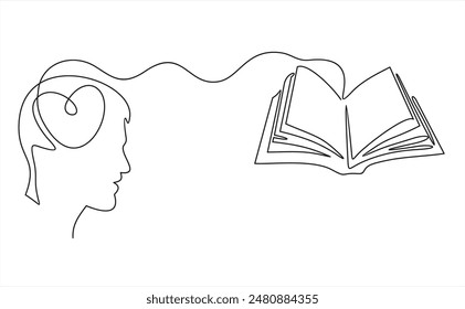 Human head profile and open book, education subject, writing and storytelling concept.One continuous drawn	