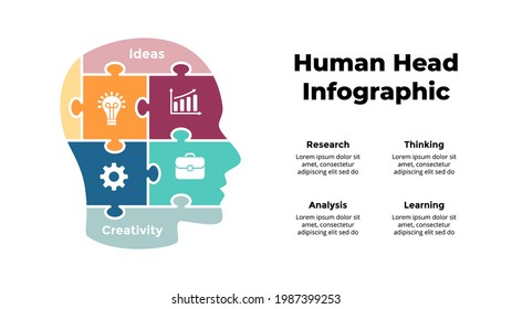 Rompecabezas humano Infografía. Generando nuevas ideas. Concepto educativo. Plantilla de diapositiva del vector. Ilustración creativa. 