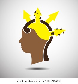 Human head with question mark symbol ,Every problem has a solution concept