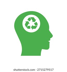 Menschlicher Kopf Recycling-Symbol. Vektorsymbol