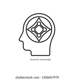 human head Scientific Knowledge icon concept