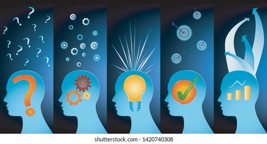 Human head series isolated profile - problem  analysis  inspiration idea - approval - solution and success. Problem solution concept with symbols. Strategy concept. Blue background