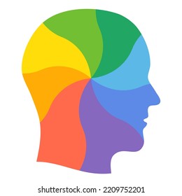 Human head silhouette with a color swirl. Abstract illustration of mental states. Emotional states and self-regulation.