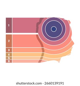 Silueta de la cabeza humana. Concepto de seis características u opción de proyecto a seleccionar. Ilustración infográfica mínima para visualización de información de negocios y ciencia.