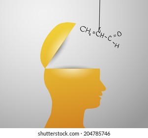 human head silhouette with medicine formulas