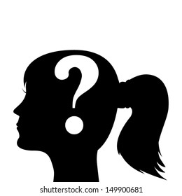 Human head silhouette with a question mark