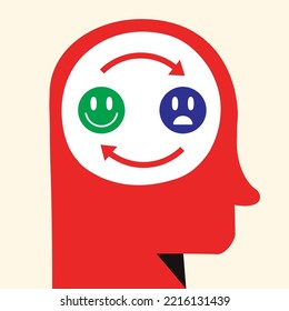 Human head silhouette thinks happy bad