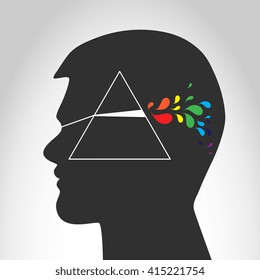 Human head silhouette with triangle and rainbow drops