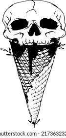 human head skull ice cream illustration.
get it soon.