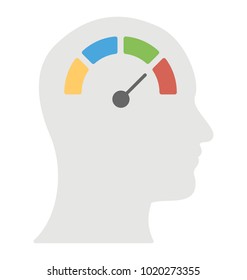 
Human head speedometer,mental performance
