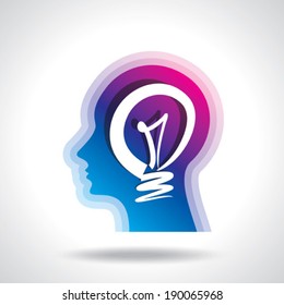 human head thinking a new idea