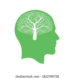 Human Head Tree Leaves Logo Icon Stock Vector (Royalty Free) 1822785728 ...