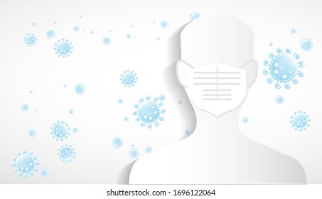 Human head  wear mask  to protect from COVID-19 virus outbreak spreading.